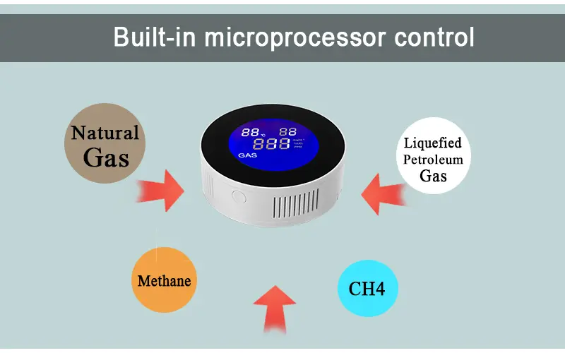 Wireless WiFi LPG Gas Detector Alarm Leakage Sensor Natural,PROPANE Gas Leak Detector Alarm APP Control