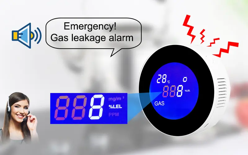 Wireless WiFi LPG Gas Detector Alarm Leakage Sensor Natural,PROPANE Gas Leak Detector Alarm APP Control
