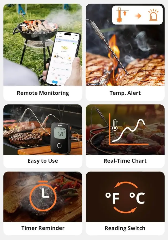 [6920075742954] SONOFF Meat Thermometer, Wireless Meat Thermometer for Smoker Oven, Digital Grill Thermometer with 2 Probes, Timer Mode,Smart LCD Backlight,Notification Alert,BBQ Thermometer