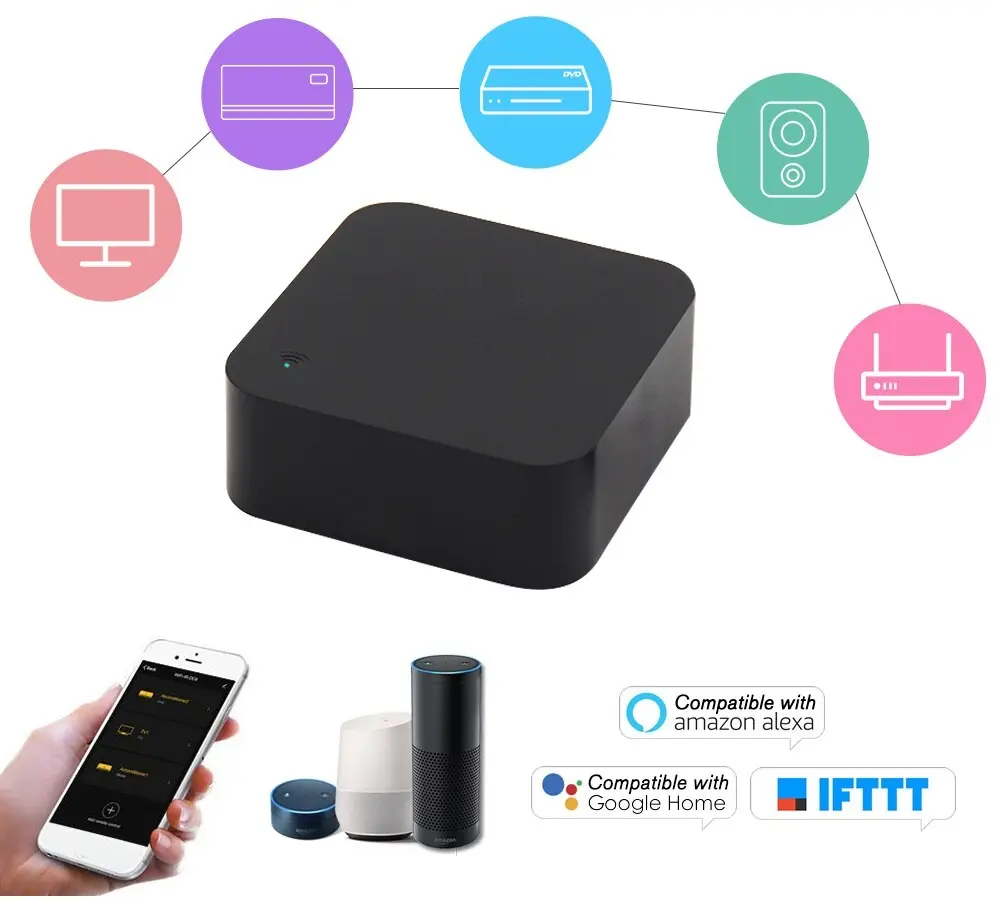 WIFI IR 4G(S06) Universal Controller for iOS Android Work With Voice Control Alexa Google HOME