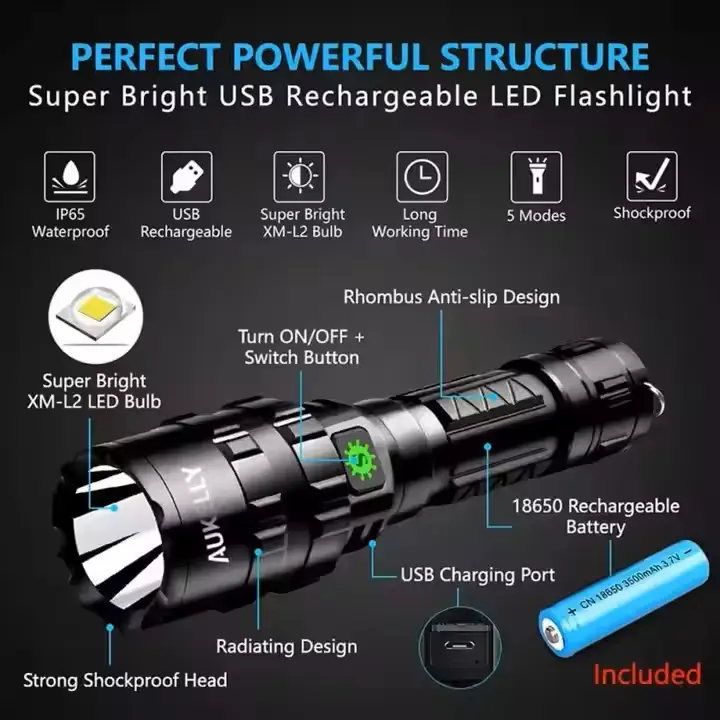 Portable Tactical Camping Usb Rechargeable New Rescue Torch Flashlight Type-C Led Lampe Torche Flashlight