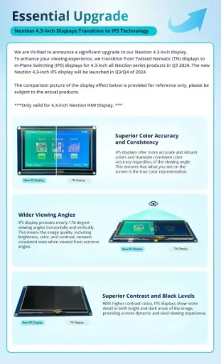 [6920075771909] NX4827K043 – Nextion 4.3” inch (IPS Screen)